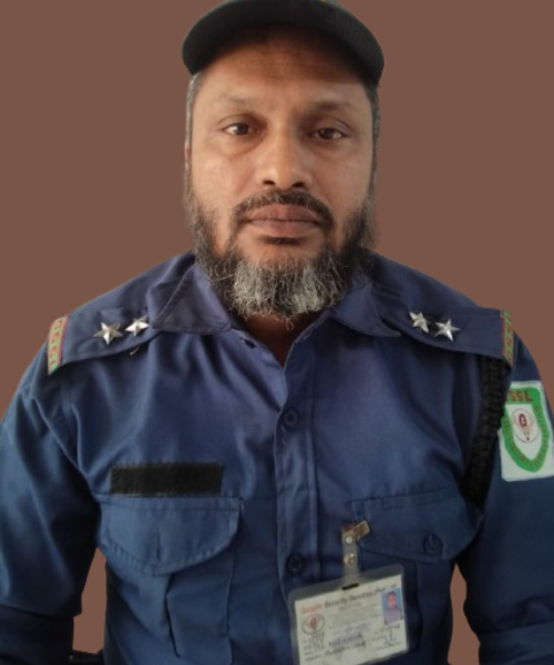Md. Mizanur